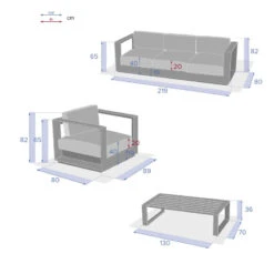 Salon De Jardin Allure Graphite 5p Hespéride -Promos Jardin Meubles Boutique salon de jardin allure graphite 5p hesperide 3