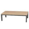 Table Basse Extérieure Emperia Hespéride -Promos Jardin Meubles Boutique table basse exterieure emperia hesperide